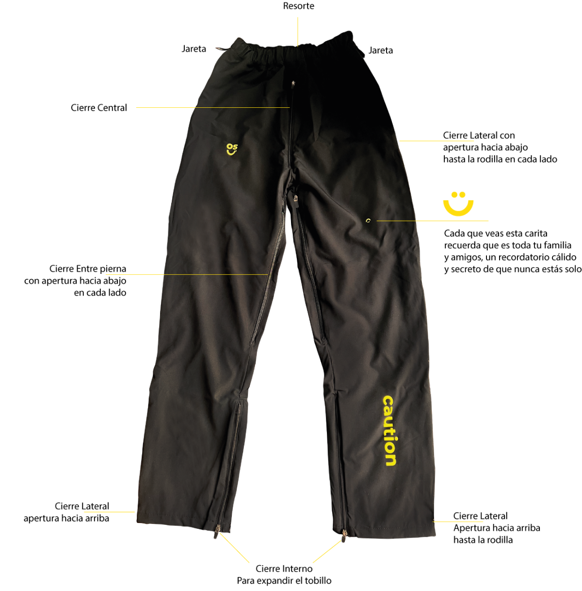 pantalones especificaciones